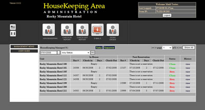 ResortPro Admin Area